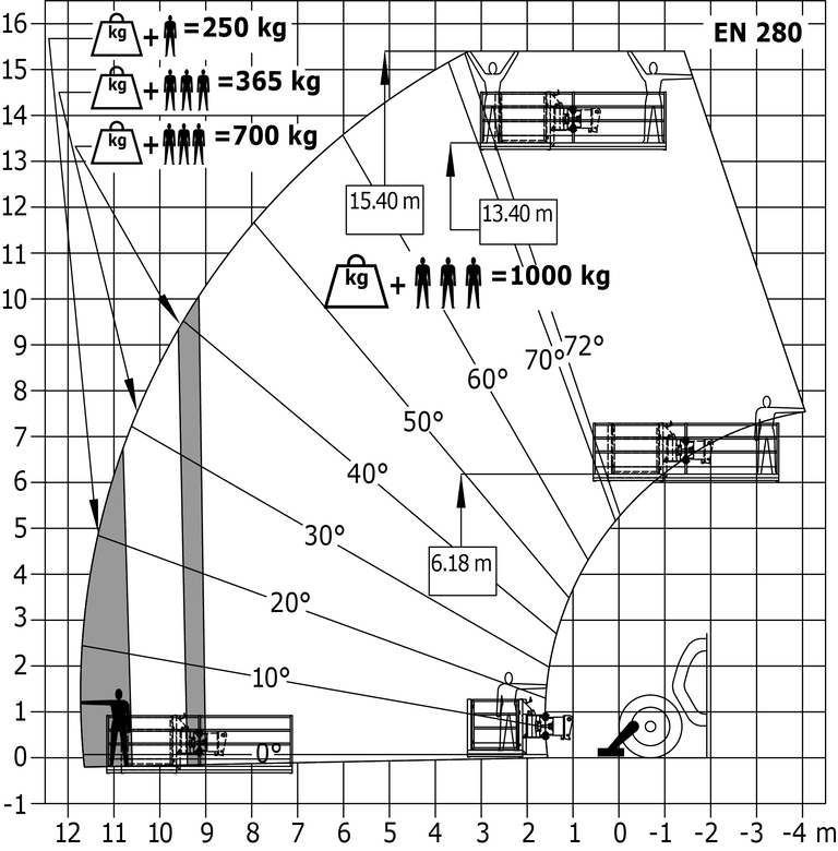 slide show image of a product