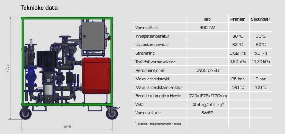 slide show image of a product