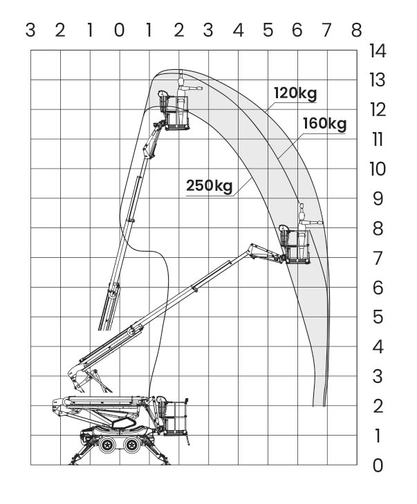 slide show image of a product